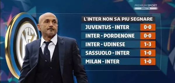欧冠不敌圣吉罗斯，加拉塔萨雷连续33场主场不败被终结（欧冠负于圣吉罗斯，加拉塔萨雷主场33场不败纪录告终）